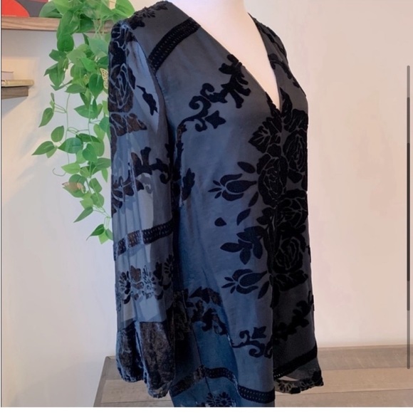 Staring at Stars Dress - Picture 3 of 5